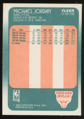 1988-89 fleer basketball michael jordan card #17