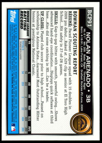 2010 Bowman Chrome Nolan Arenado 1st Bowman Card #BCP91