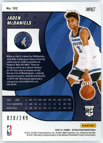 2020-21 Panini Revolution Jaden McDaniels Impact RC /149 #102