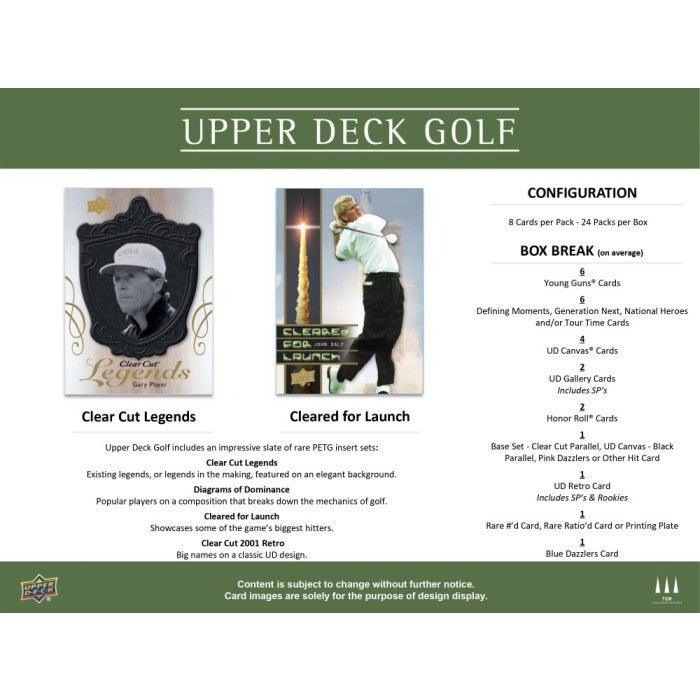 2024 Upper Deck Golf Hobby Case (12)
