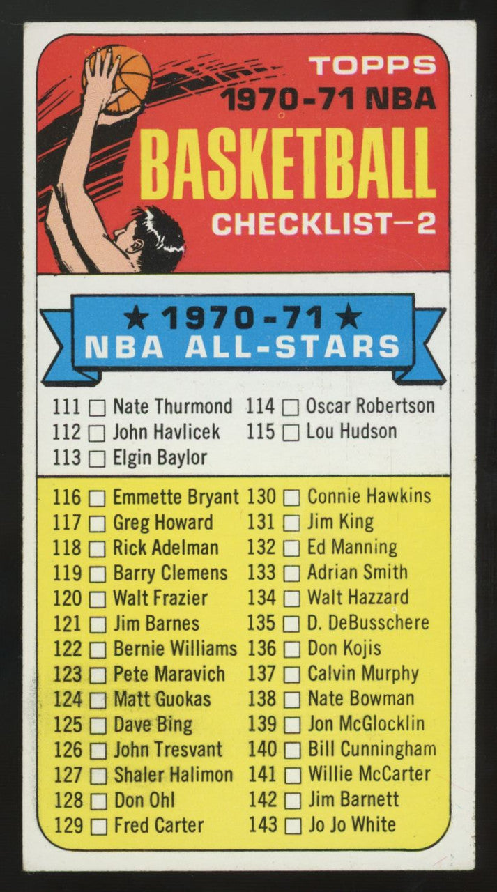 1970-71 Topps NBA Checklist 111-175 #101 VG/EX
