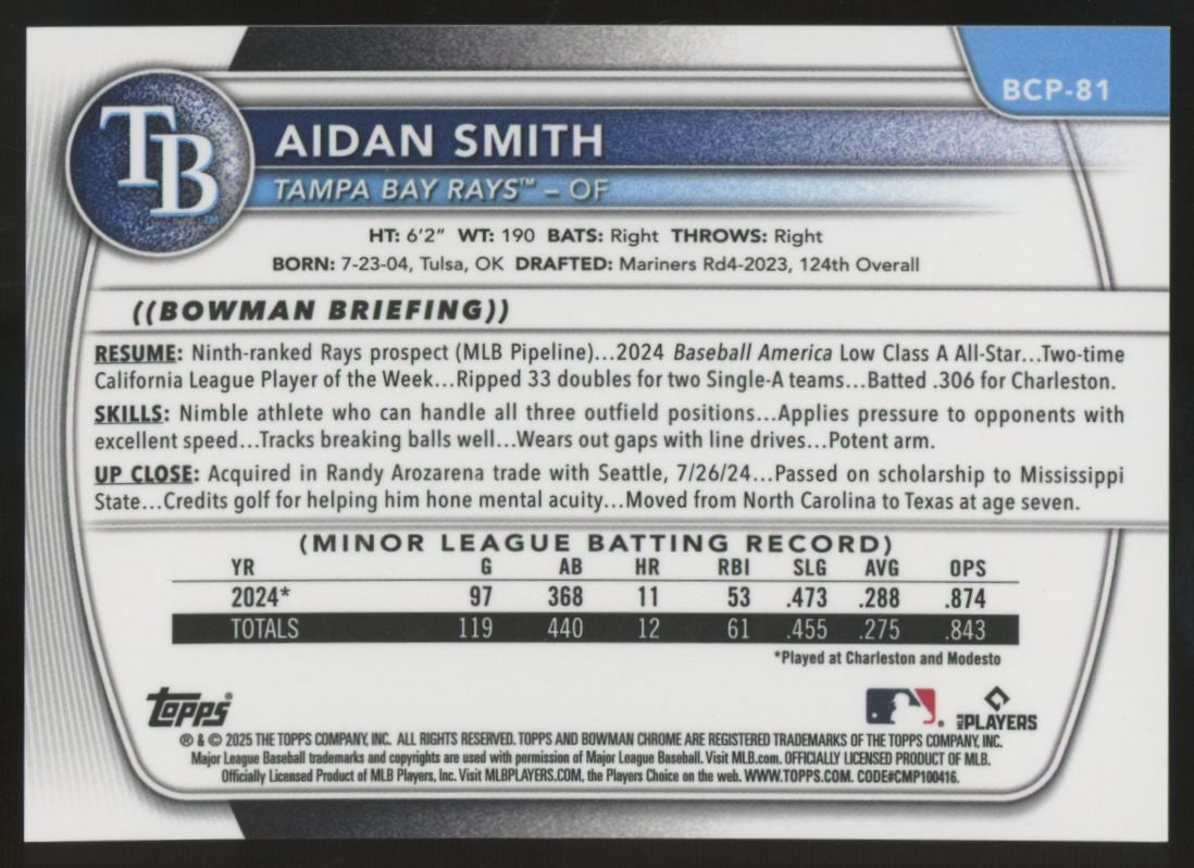 2025 Bowman Aidan Smith Prospect Black X-Fractor /10 #BCP-81