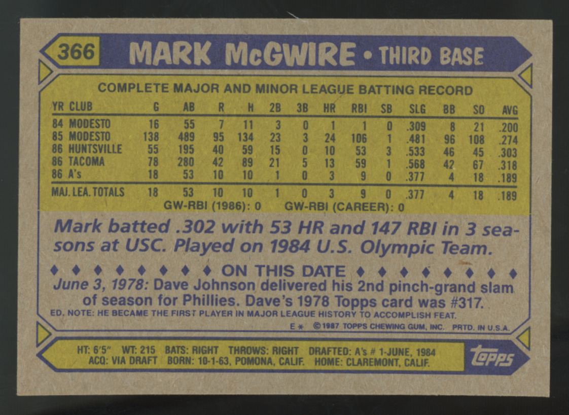 2025 Topps Originals Autograph Issue Mark McGwire Auto /27 #366
