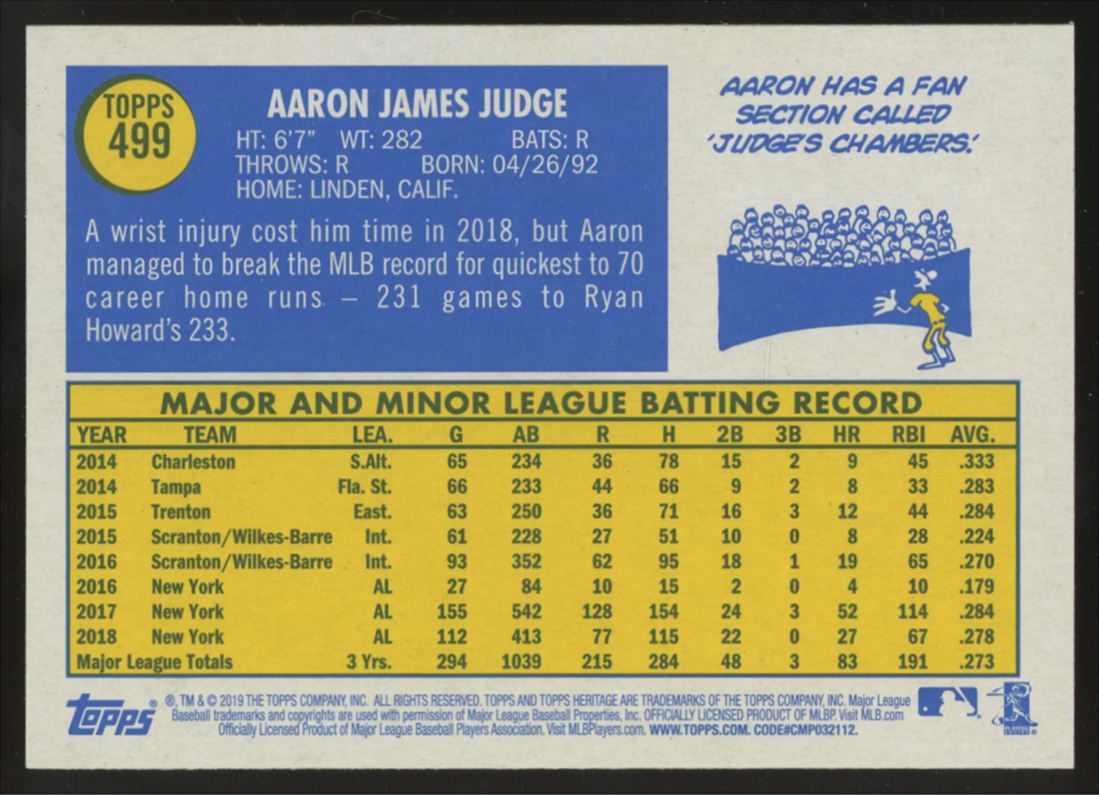 2019 Topps Heritage Aaron Judge SP #499