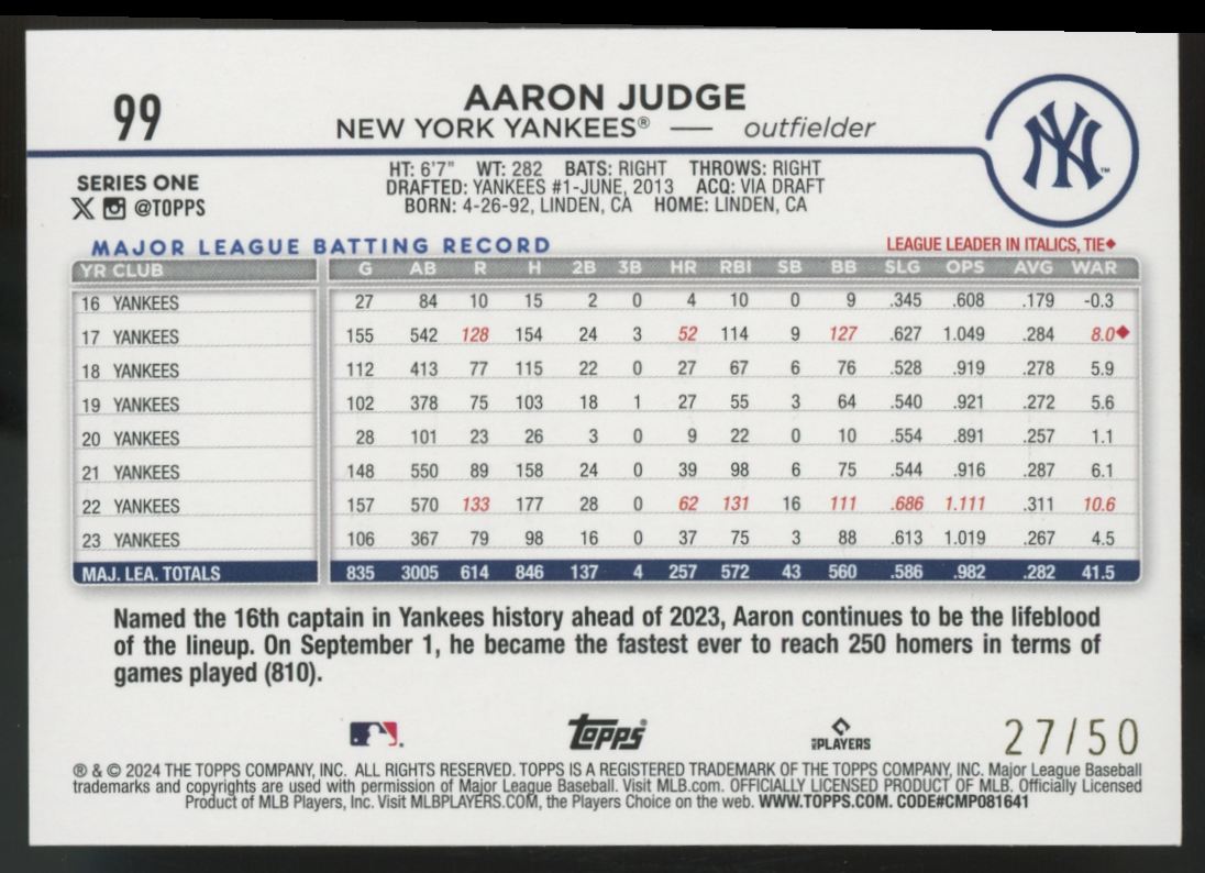 2024 Topps Series One Aaron Judge Mayflowers /50 #99