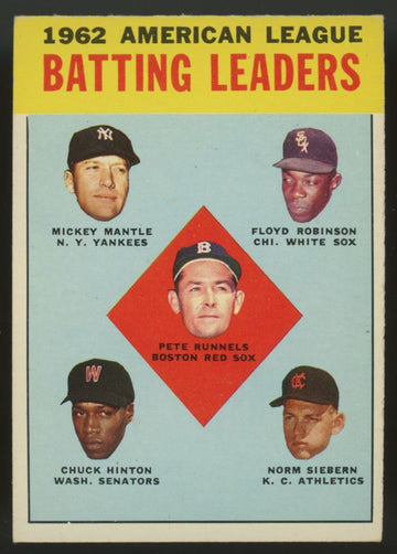 1963 Topps AL Batting Leaders Mickey Mantle #2 EX