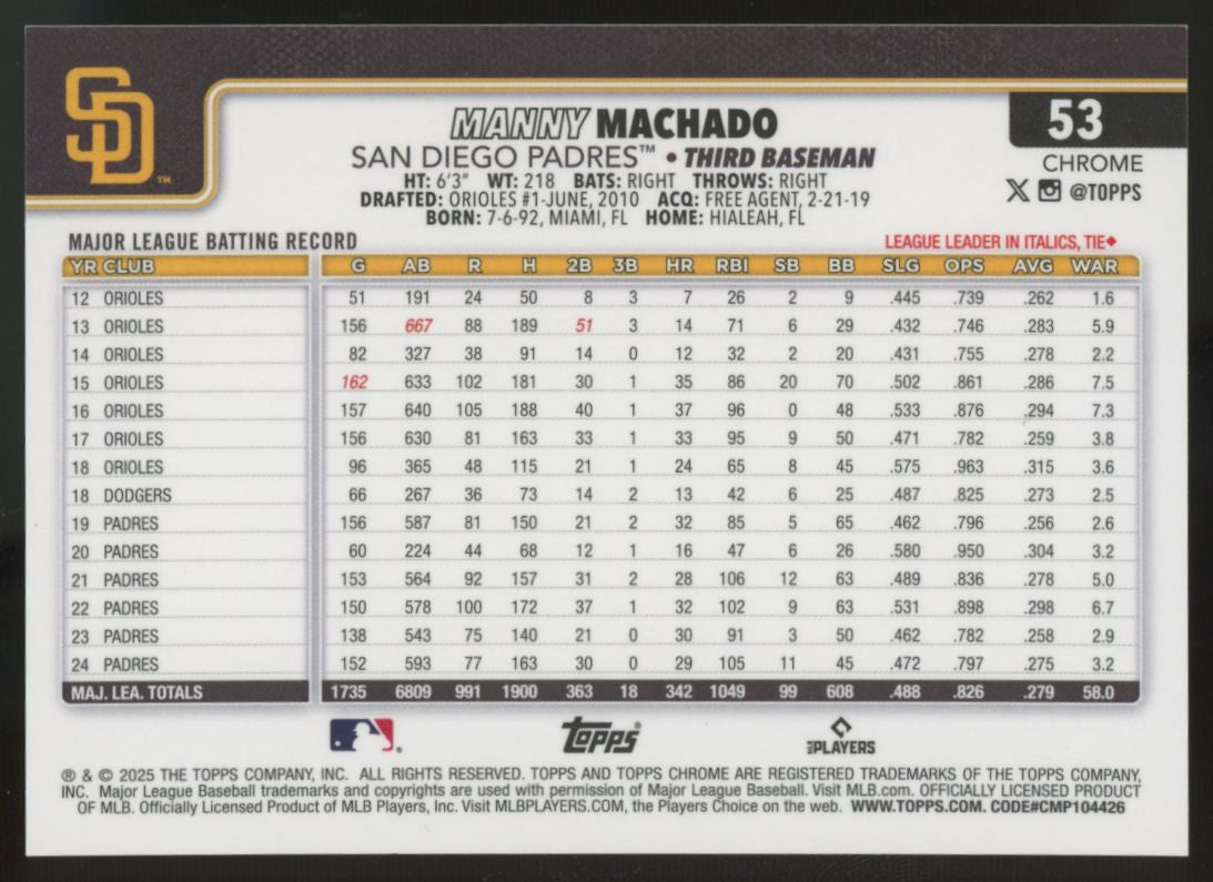2025 Topps Chrome Manny Machado Orange Lava /25 #53