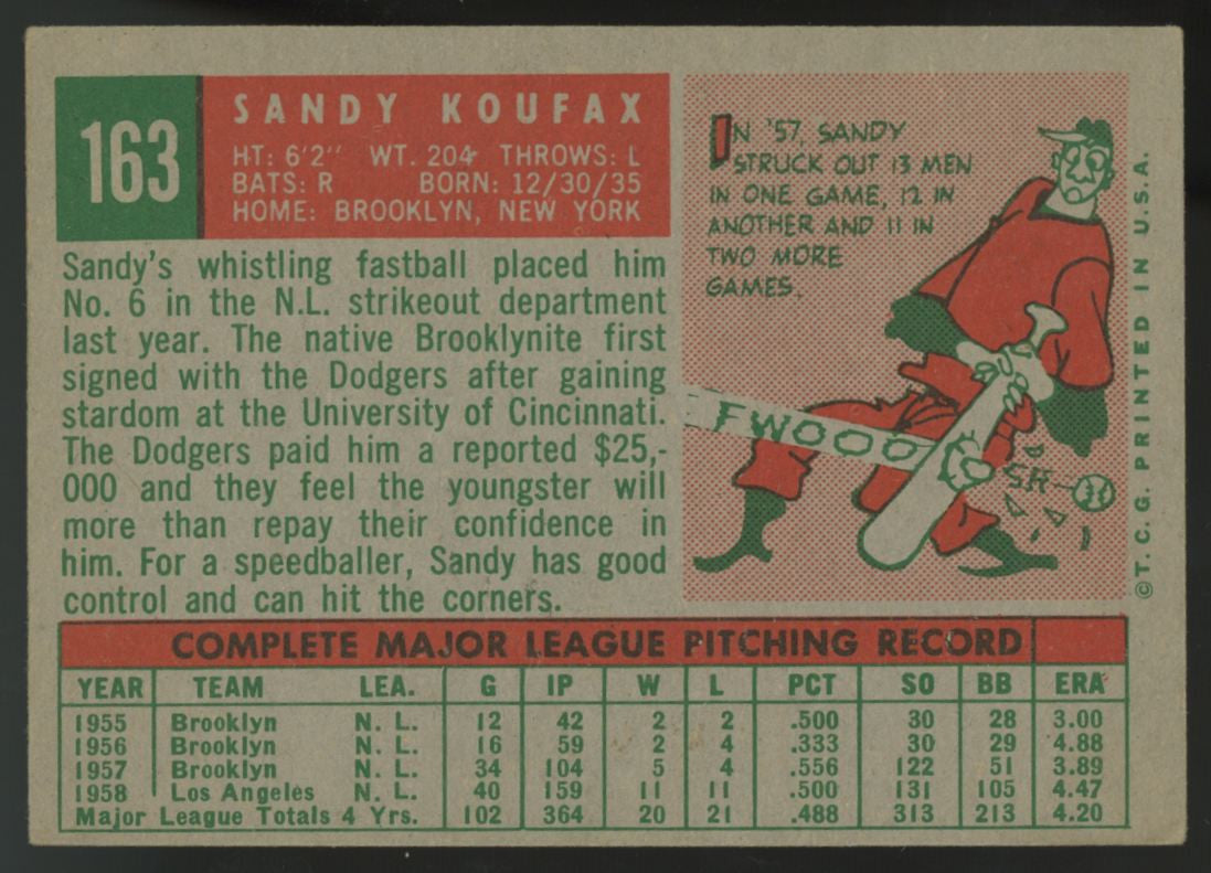 1959 Topps Sandy Koufax #163 VG