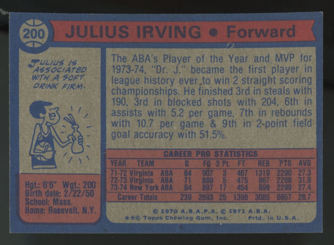 1974-75 Topps Julius Erving All Star #200 NM "A"