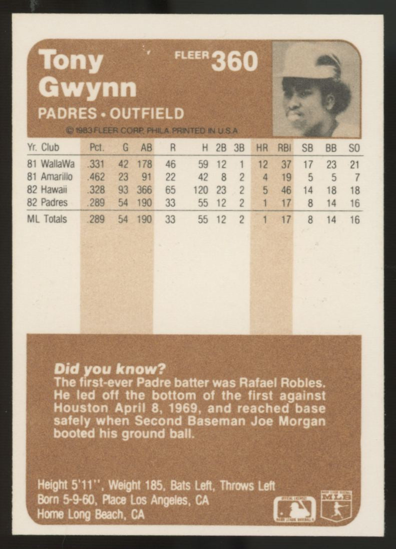 1983 Fleer Tony Gwynn RC #360 NM-MT