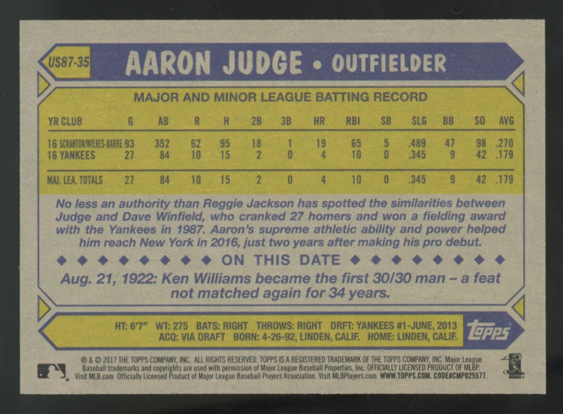 2017 Topps Update Aaron Judge RC 1987 Variation #US87-35