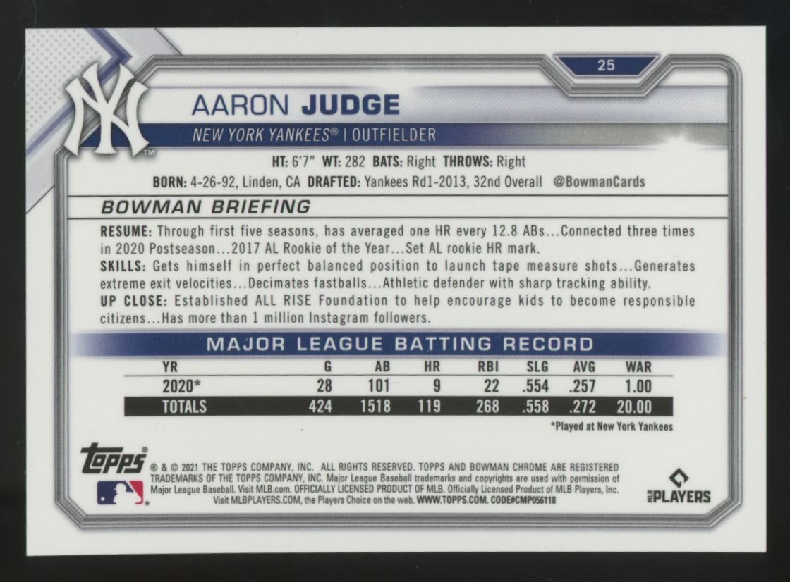 2021 Bowman Chrome Sapphire Aaron Judge Green /125 #25