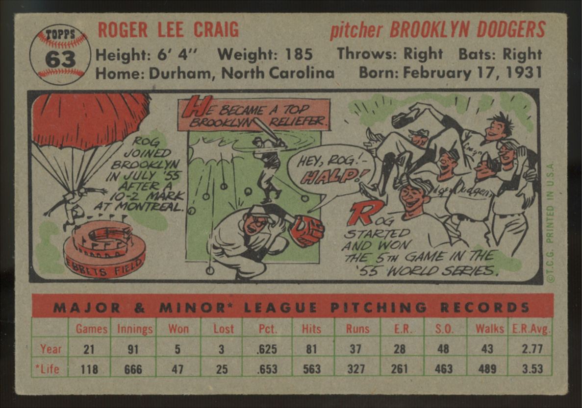 1956 Topps Roger Craig #63 VG/EX