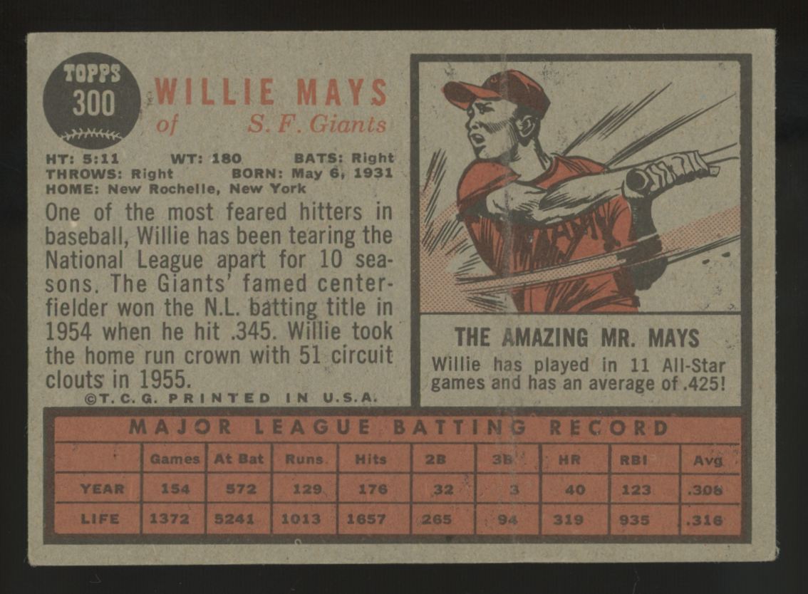 1962 Topps Willie Mays #300 VG "B"