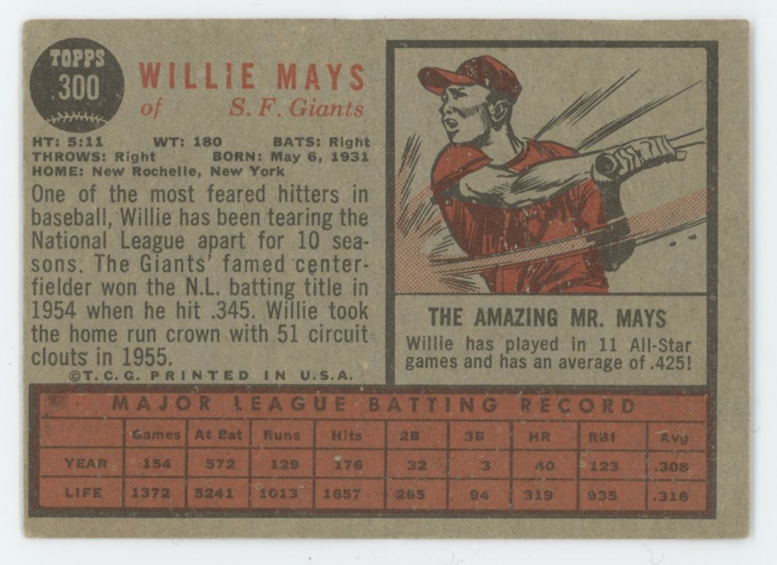 1962 Topps Willie Mays #300 G/VG