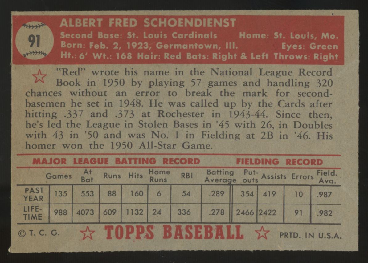 1952 Topps Al Schoendienst #91 VG/EX