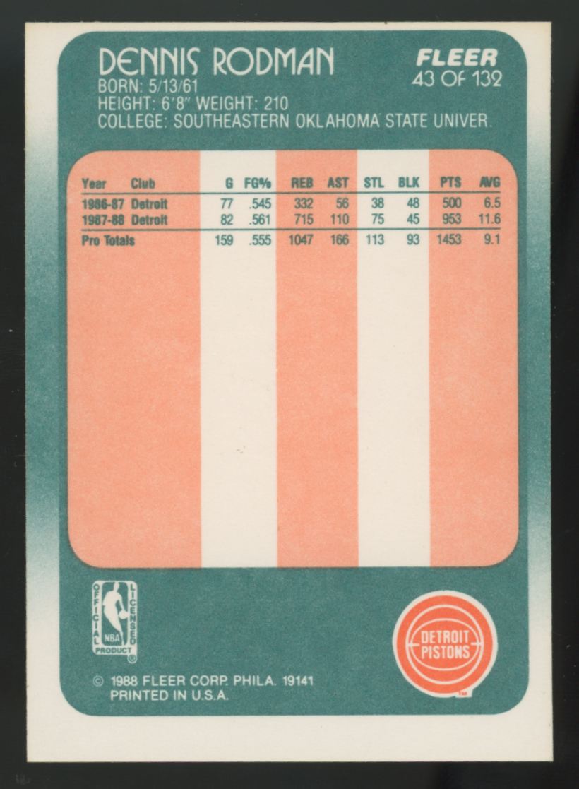 1988-89 Fleer Dennis Rodman RC #43 NM