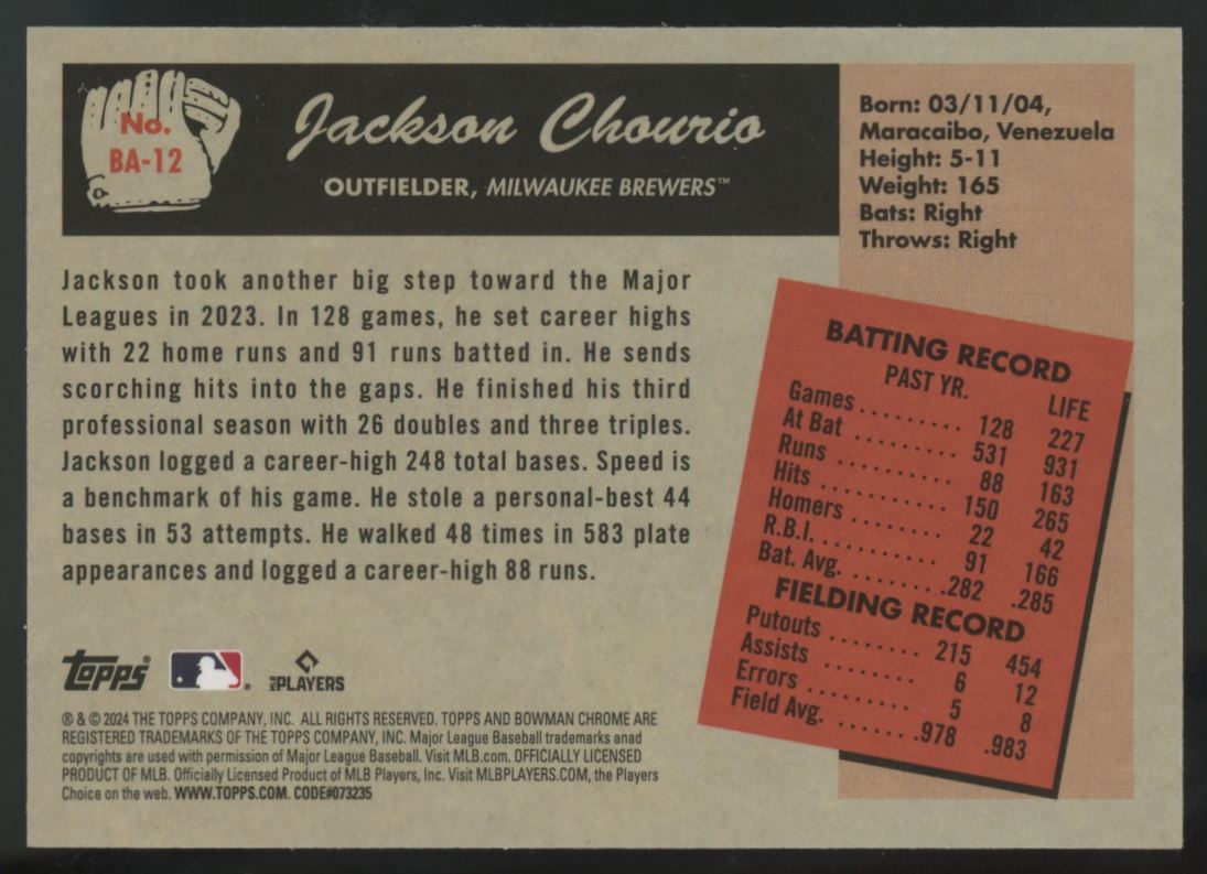 2024 Bowman Jackson Chourio RC '55 Anime SSP #BA-12