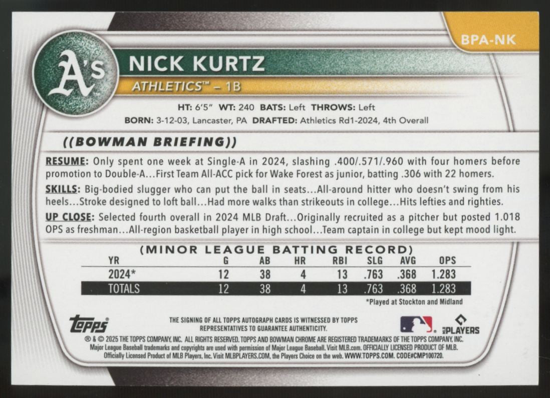 2025 Bowman Nick Kurtz Prospect Purple Auto /250 #BPA-NK