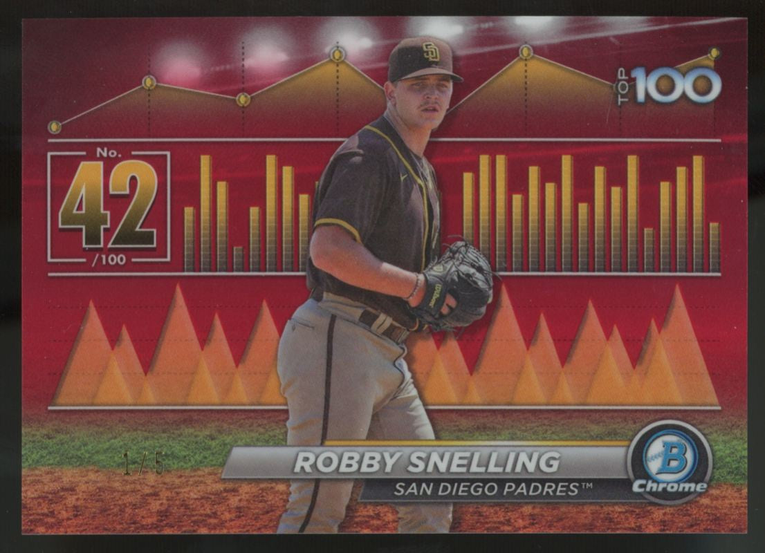 2024 Bowman Chrome Robby Snelling Scout's Top 100 Red Refractor /5 #BTP-42