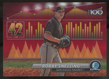 2024 Bowman Chrome Robby Snelling Scout's Top 100 Red Refractor /5 #BTP-42