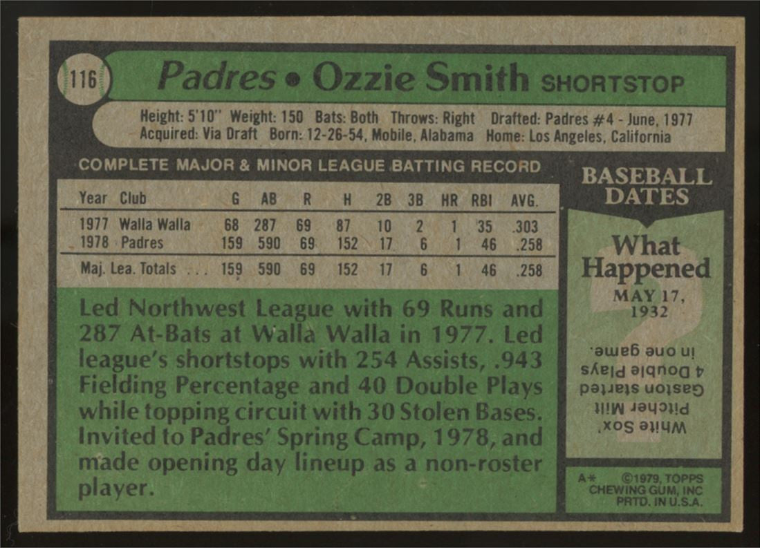 1979 Topps Ozzie Smith RC #116 EX/MT-NM