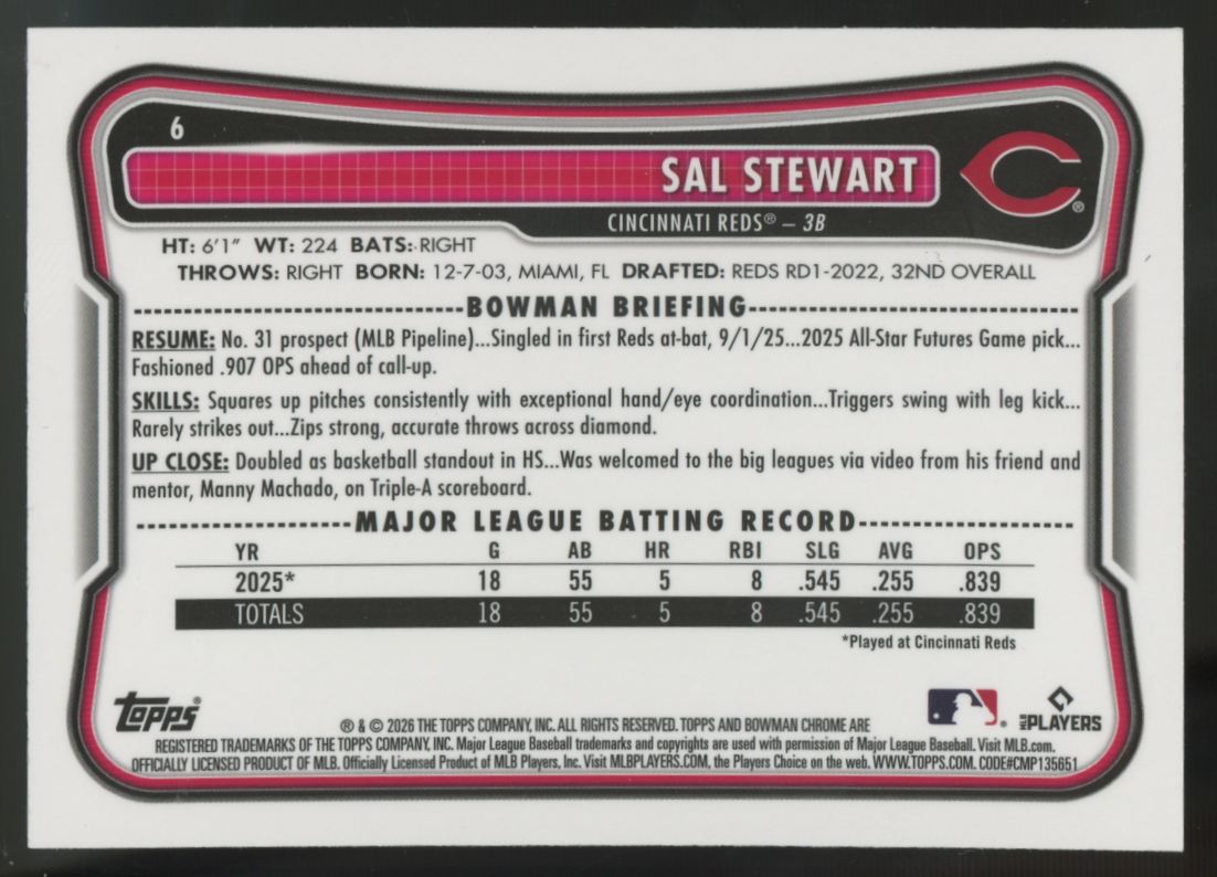 2026 Bowman Chrome Mega Sal Stewart RC Blue Refractor /150 #6