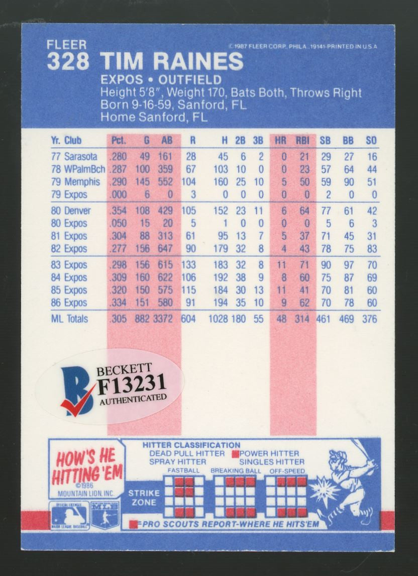 1987 Fleer Tim Raines #328 Signed Auto BAS