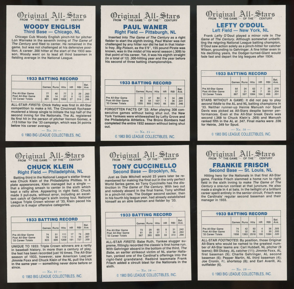 1983 Big League Collectibles Original All Star Baseball Complete Set (40/40) "A"