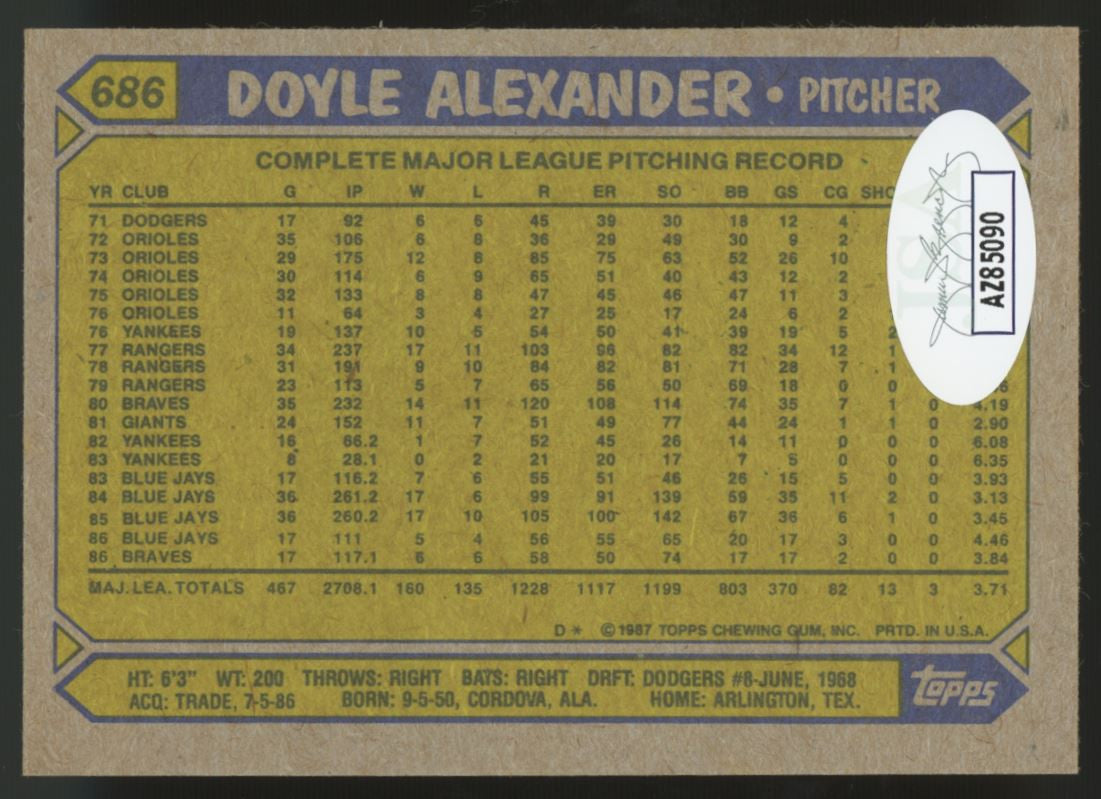 1987 Topps Doyle Alexander #686 Signed Auto JSA