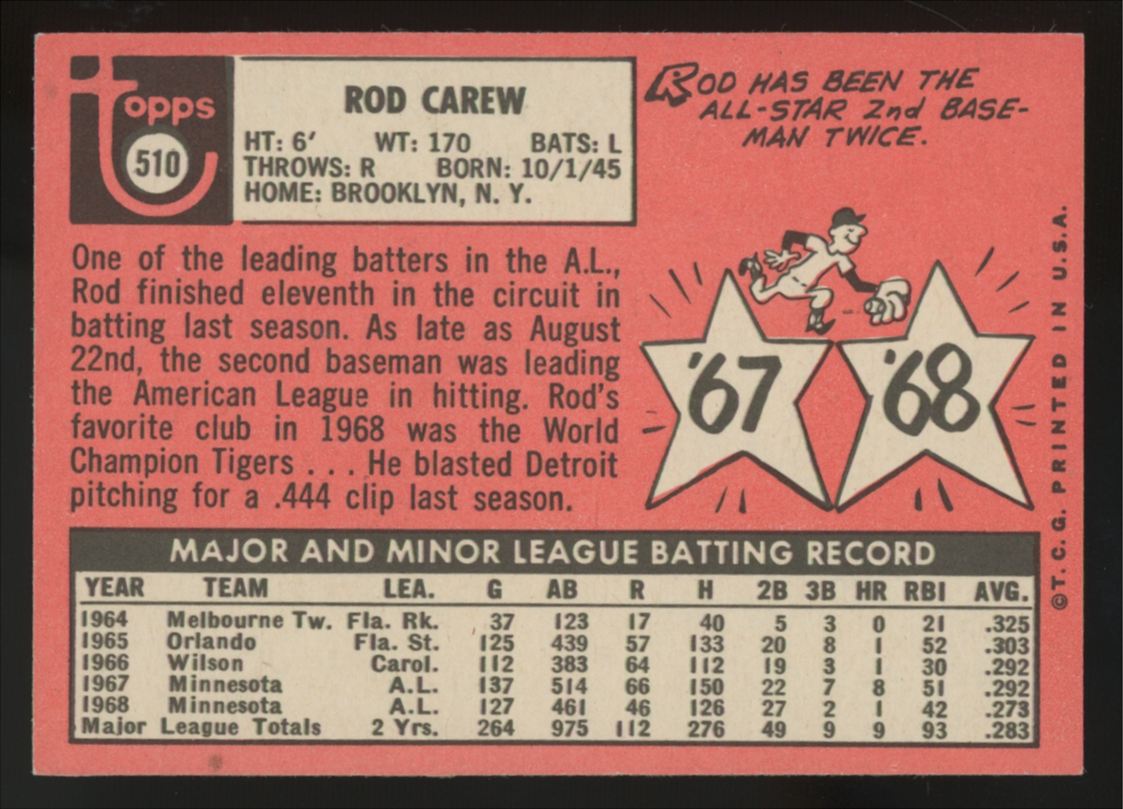 1969 Topps Rod Carew #510 NM "B"