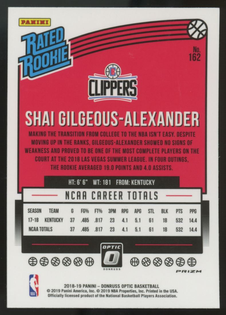 2018-19 Donruss Optic Shai Gilgeous-Alexander RC Rated Rookie Pink Hyper #162