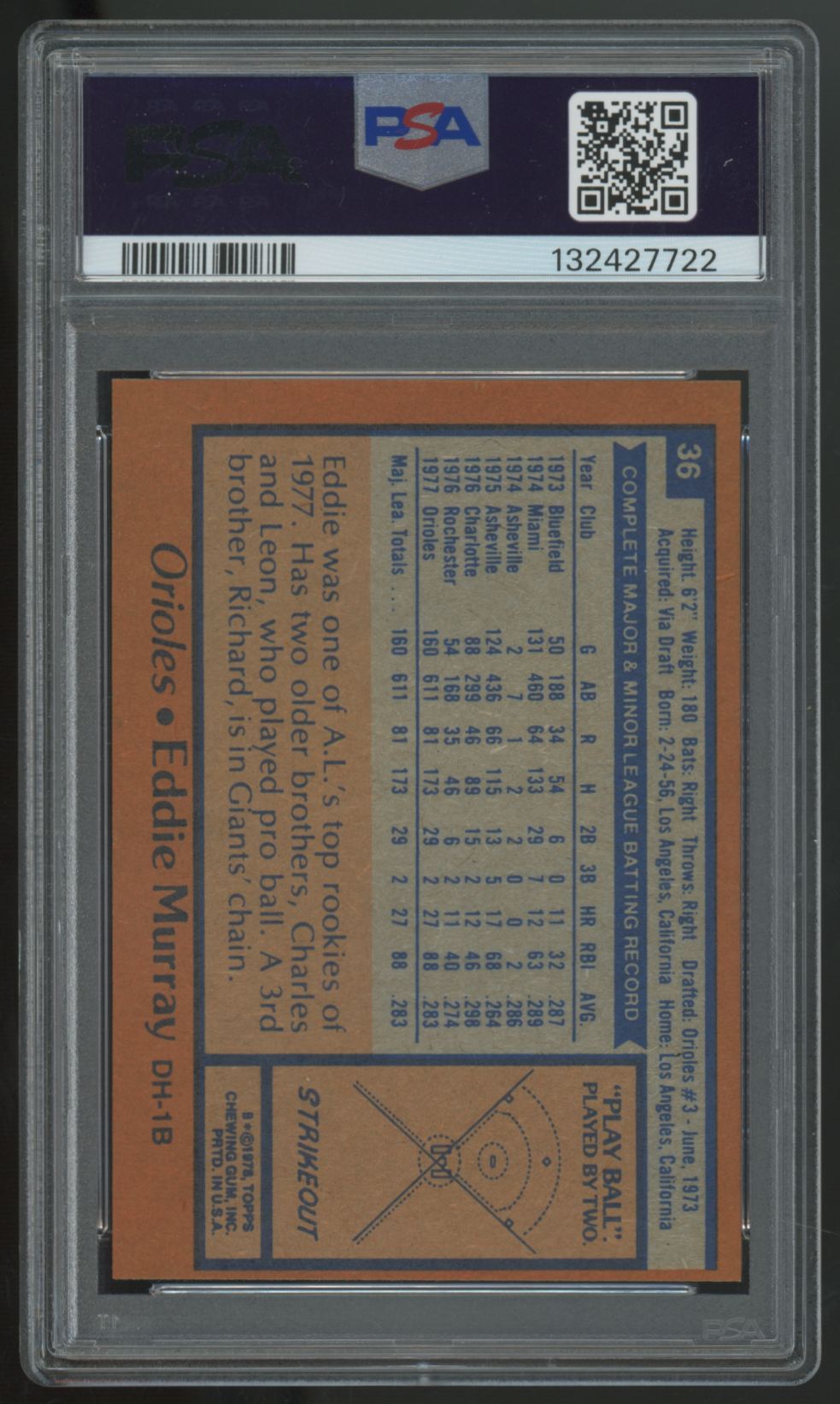 1978 Topps Eddie Murray RC #36 PSA 7.5