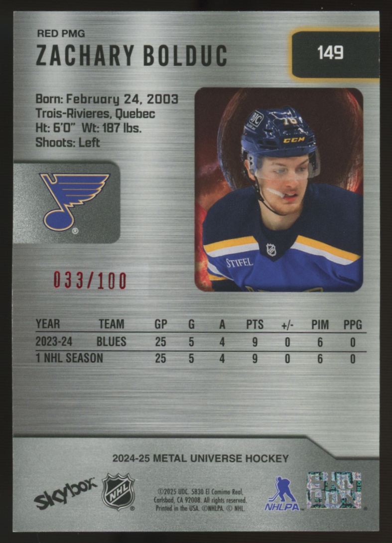 2024/25 UD Metal Universe Zachary Bolduc Precious Metal Gems PMG Red /100 #149