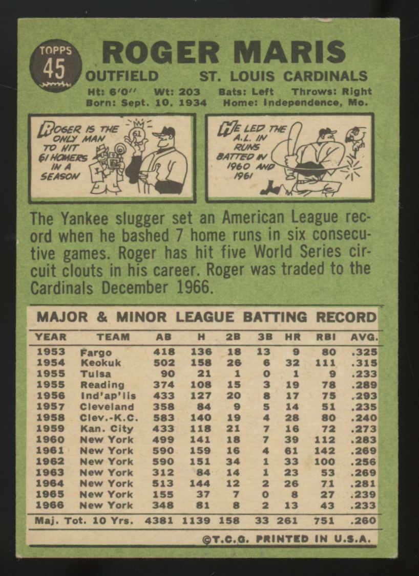 1967 Topps Roger Maris #45 VG/EX