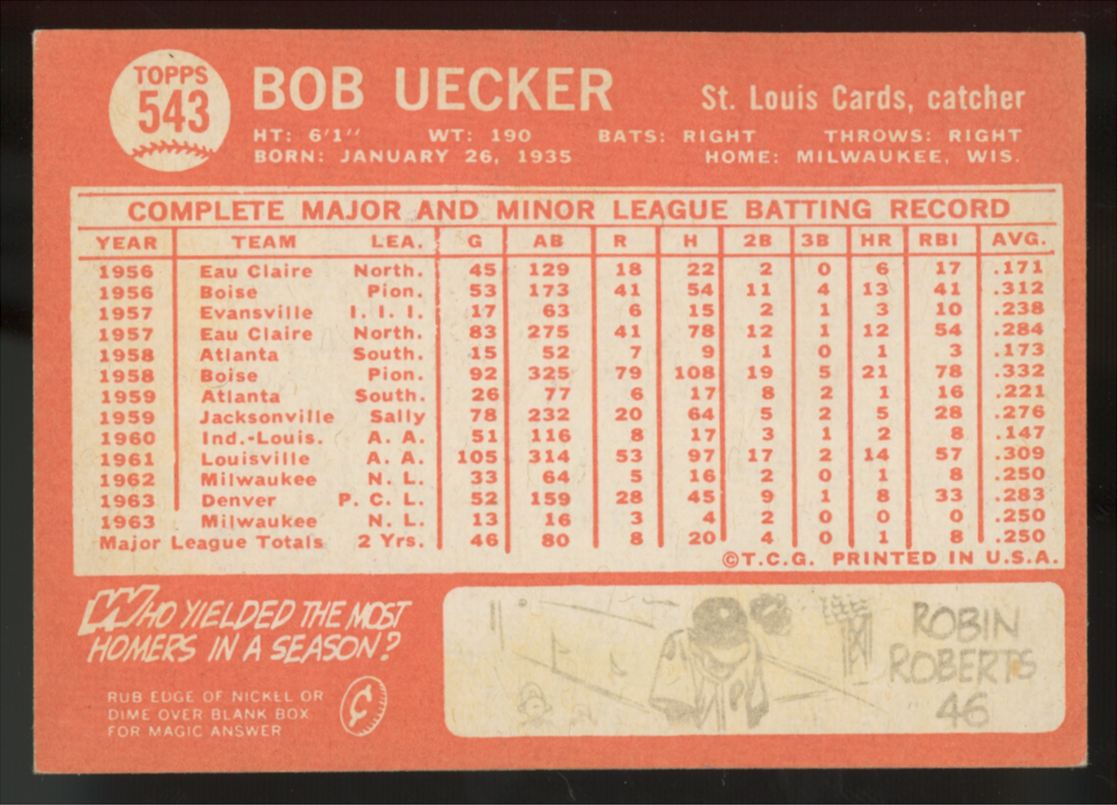 1964 Topps Bob Uecker #543 EX+
