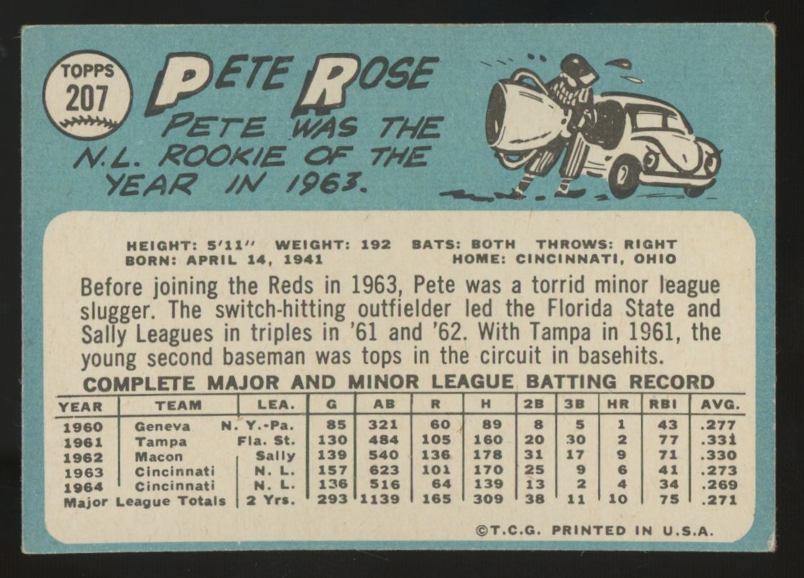 1965 Topps Pete Rose #207 G/VG (Crease)