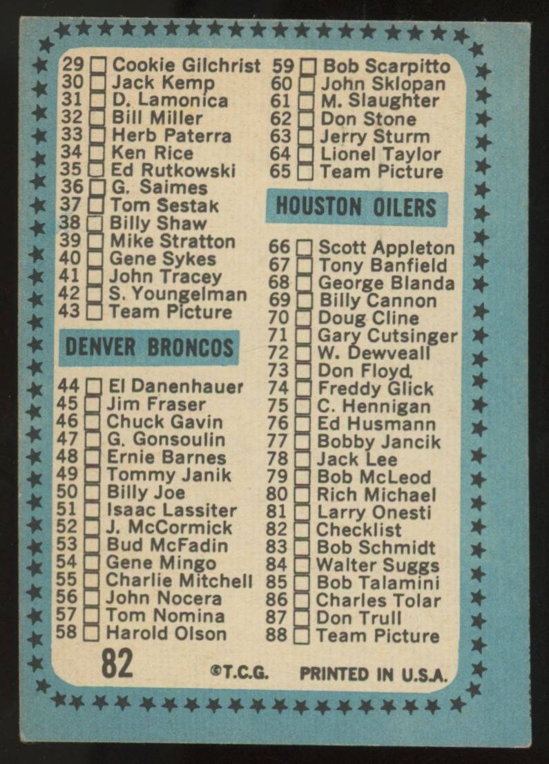 1964 Topps Football Checklist #82 VG-VG/EX