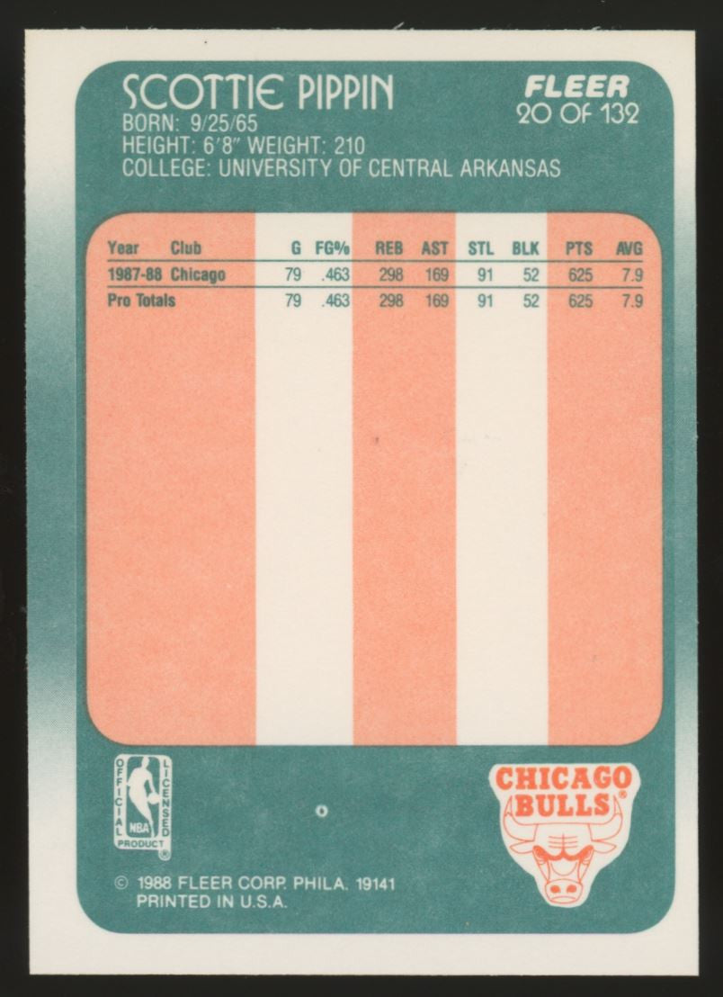 1988-89 Fleer Scottie Pippen RC #20 NM "C"