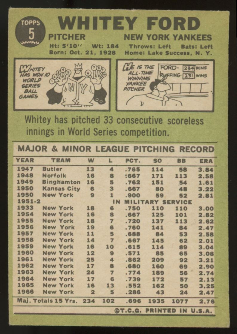 1967 Topps Whitey Ford #5 VG/EX