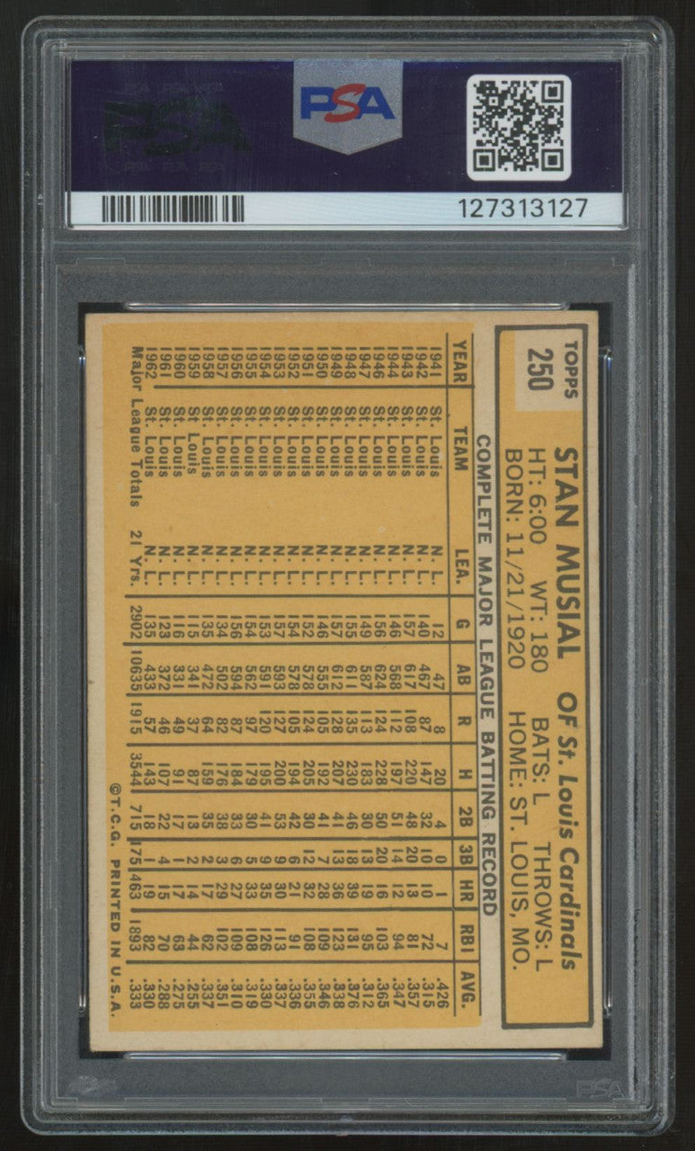 1963 Topps Stan Musial #250 PSA 4 *127