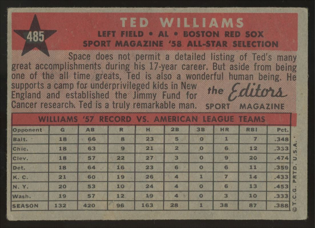 1958 Topps Ted Williams All Star #485 EX