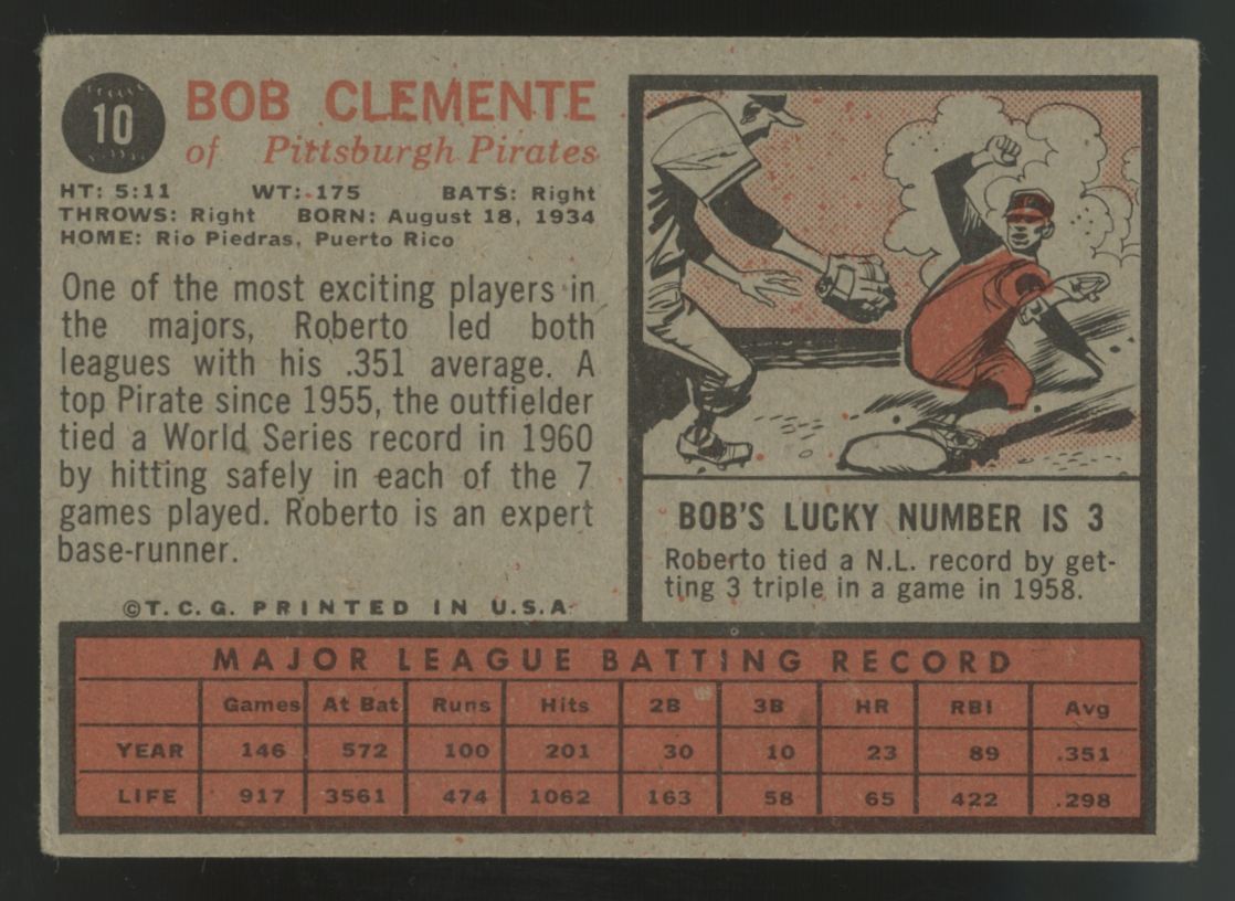 1962 Topps Roberto Bob Clemente #10 G/VG