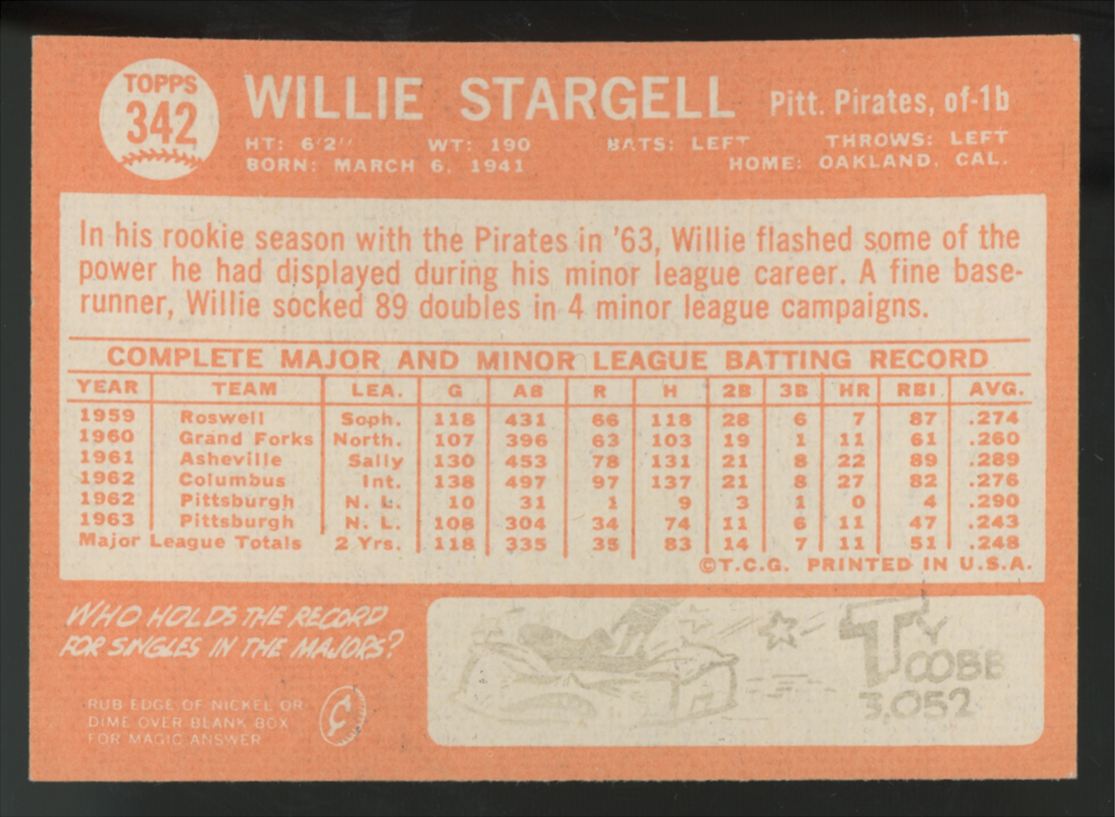 1964 Topps Willie Stargell #342 EX/MT
