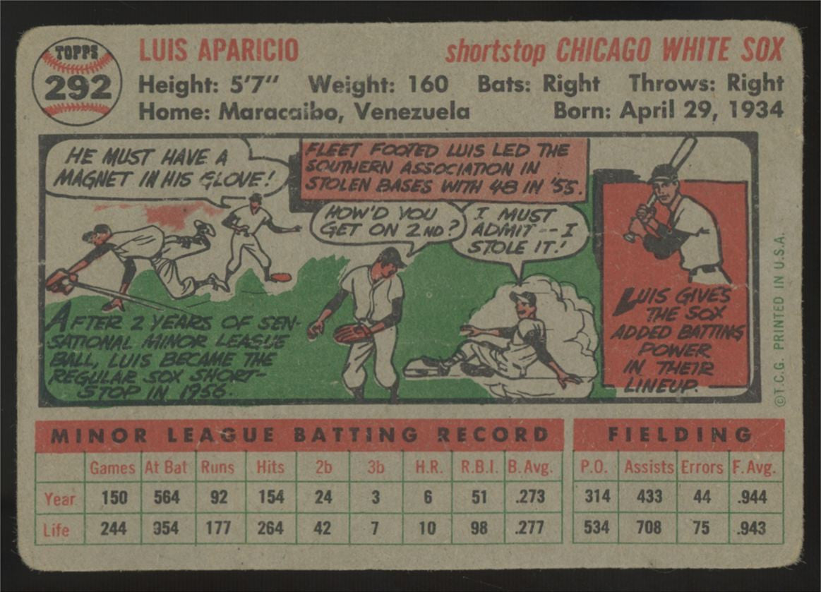 1956 Topps Luis Aparicio RC #292 Poor