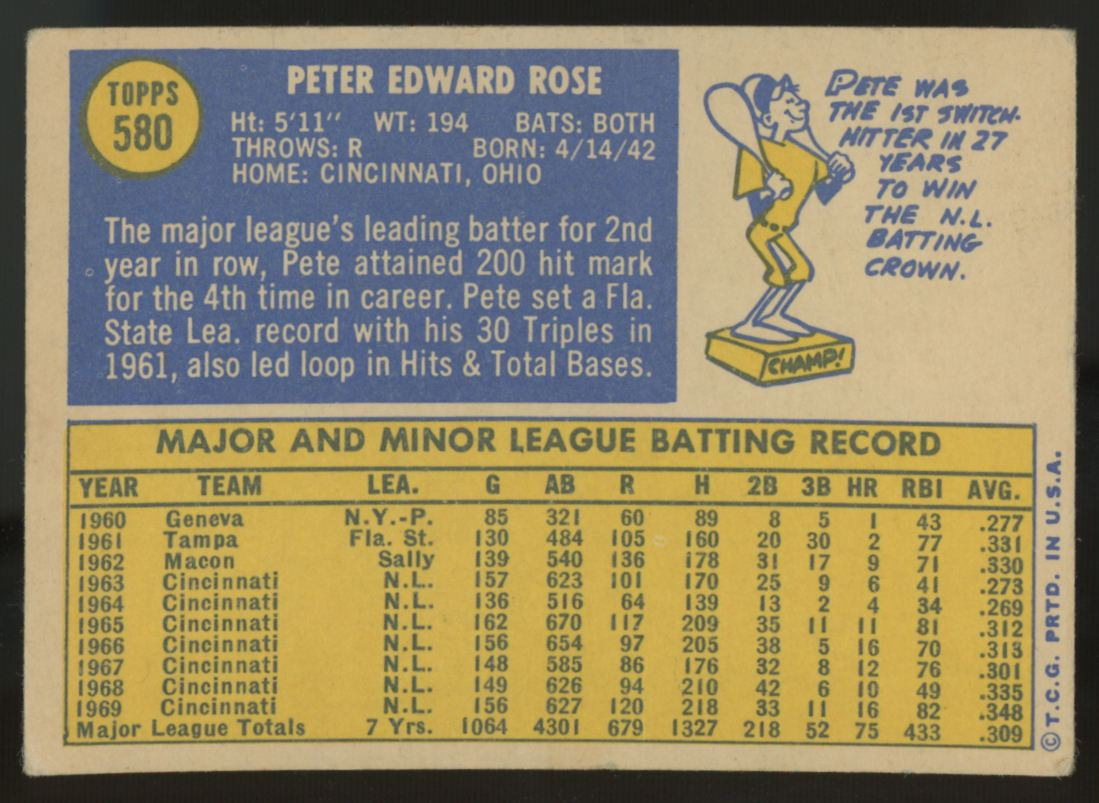 1970 Topps Pete Rose #580 G/VG (Wrinkles) "A"