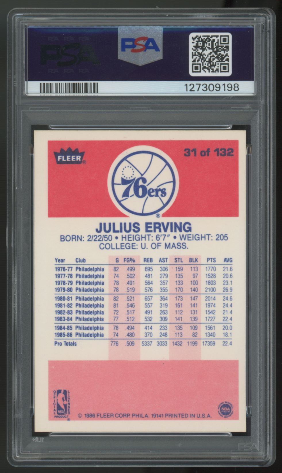 1986-87 Fleer Julius Erving Signed Auto #31 PSA 7 10
