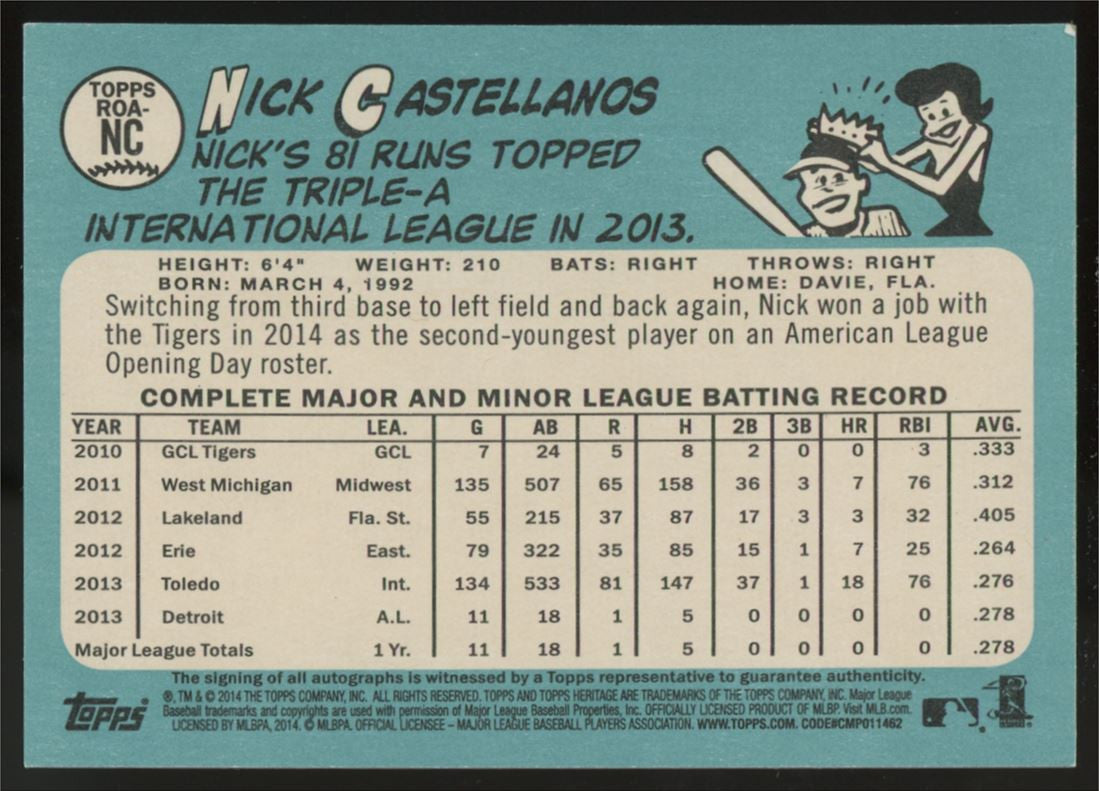 2014 Topps Heritage Nick Castellanos RC Auto #ROA-NC