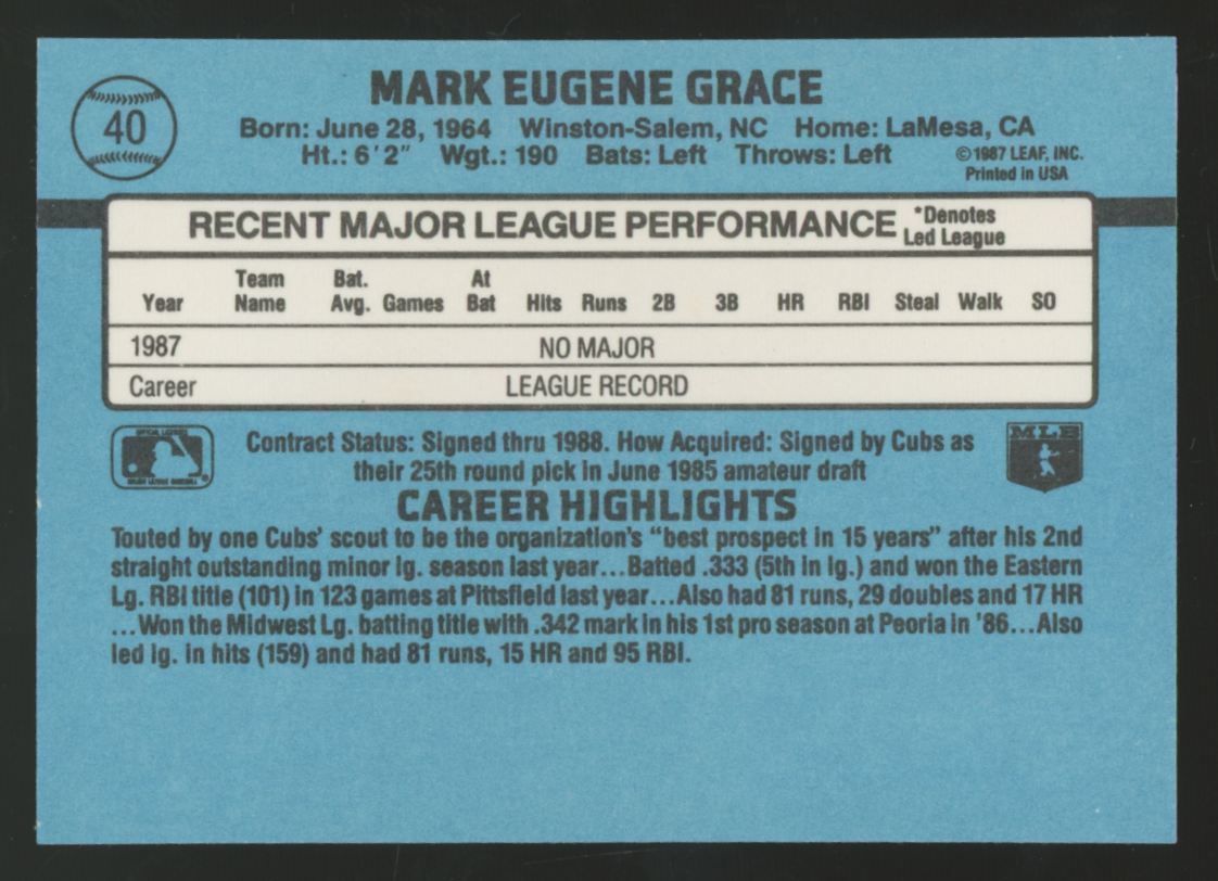1988 Donruss Mark Grace RC Rated Rookie #40 (Lot of 125)
