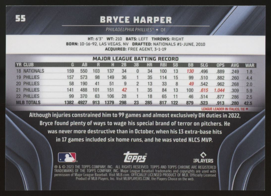 2023 Topps Chrome Black Bryce Harper Gold Mini Diamond /50 #55